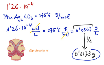 Solubilidad 2