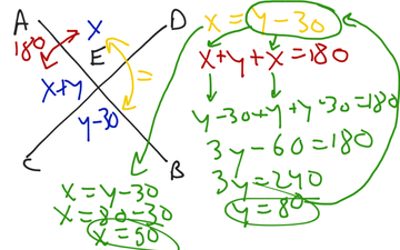 Algebraic Angles
