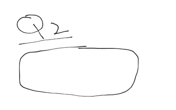 circumference video