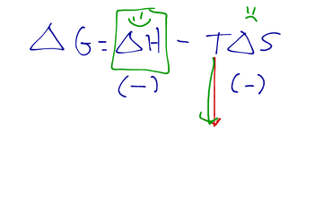enthalpy vs. entropy