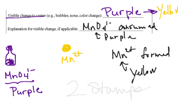 Small Scale 14 Reaction D