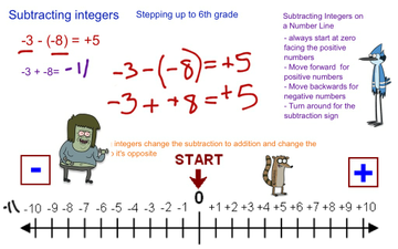Subtracting Integers Step Up To 6th Grade