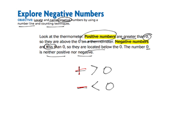 Explore Negative Numbers