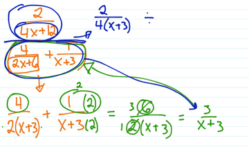 Rational Function (Adding And Subtracting)