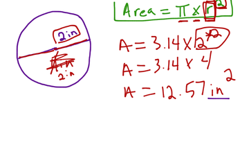 Area Of A Circle