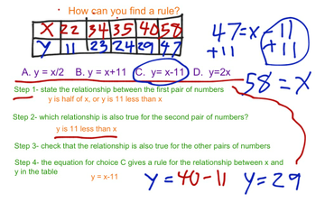 Topic 16-4 Patterns And equations