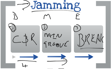 Jamming Main Task