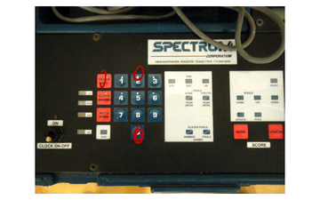 How To Operate Scoreboard 
