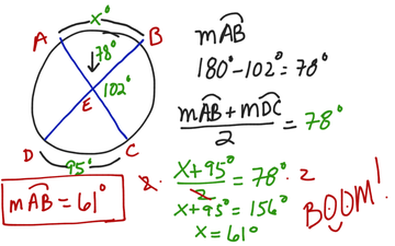 Chapter 10.5 Arc Measures Intersecting Chords