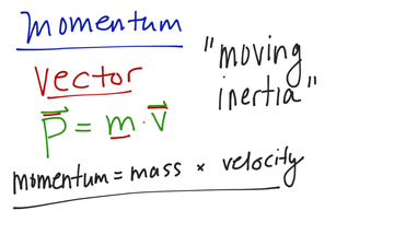 Momentum Defined