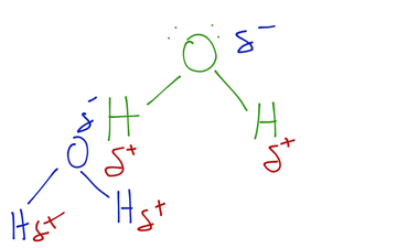 Intermolecular Forces