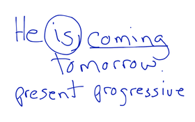 Future Time in English