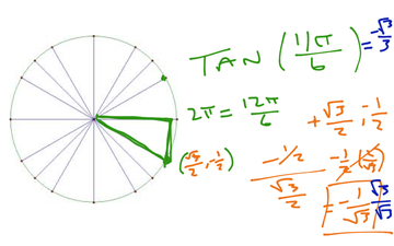 Unit Circle Review 2