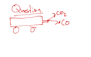 diffusion
