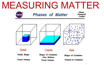 Measuring Matter | Educreations