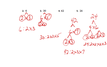 Factoring - Finding Prime Factors
