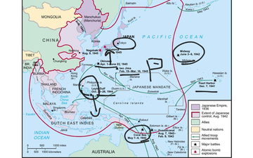 WW2 Battles