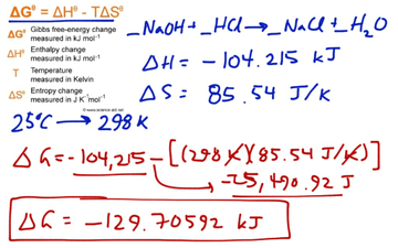 Gibbs Free Energy