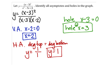 Finding Asymptotes And Holes Of A Rational Function