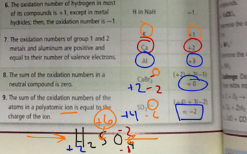 Determining oxidation States