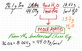Theoretical Yield (stoichiometry & mass-to-mass)