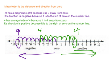 Topic 15-1 Integers