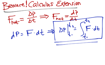 Impulse Momentum Theorem