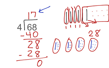 Long Division