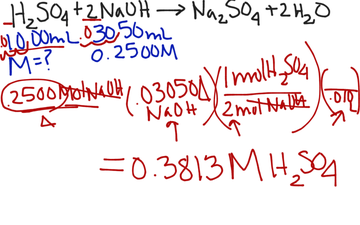 Finding The Molarity