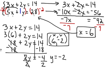 Solving A System Using The Elimination Method