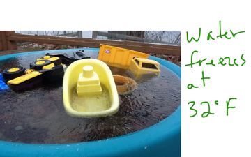 Frozen Sand Box