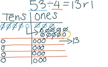 Place value Disk Division | Educreations