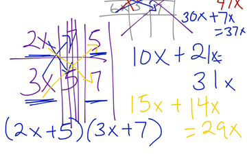 How To Factor Complex Trinomials | Educreations