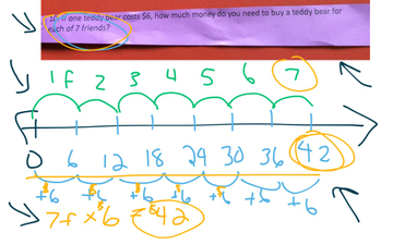 Multiplication Using Number Lines | Educreations
